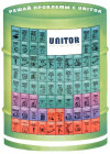 Судовая химия марки UNITOR (ЮНИТОР)