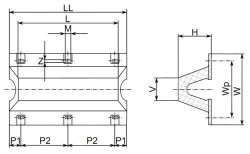 Отбойные устройства, отбойники 3000L 800H, 1500L 800H, 1000L 500H